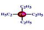 Tetraethyl lead to gasoline was of great value in preventing “knocking”